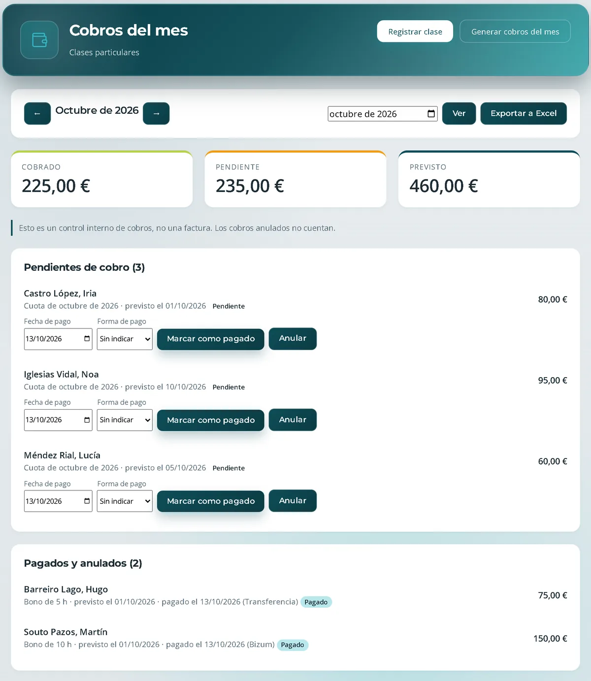 Pantalla de cobros del mes: 225 € cobrados, 235 € pendientes y 460 € previstos, con tres cuotas pendientes y dos bonos pagados por Bizum y transferencia.